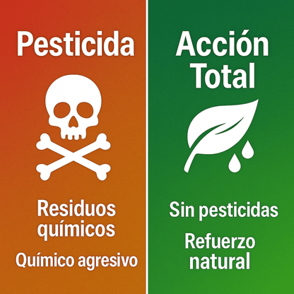FERTIBONO ACCIÓN TOTAL – Aceite de Neem para plantas – 750 ml – Solución Multiuso - Uso en Jardín y Huerto