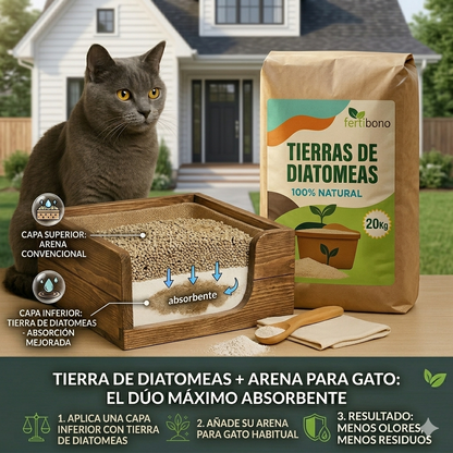 Tierra Diatomeas 20kg Micronizada Natural - Multiusos Plantas y Absorbente Olores Mascotas - Saco Ahorro Multiusos