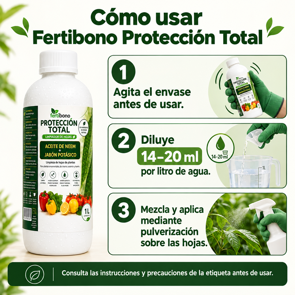 Nueva infografía de uso de Fertibono Protección Total