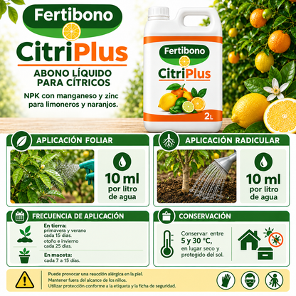 Resumen de CitriPlus con dosis y frecuencias corregidas